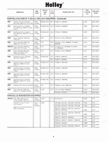 Holley Kits and Parts 1971 012.jpg